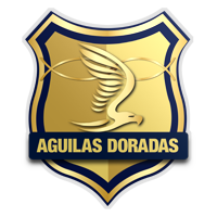 Aguilas